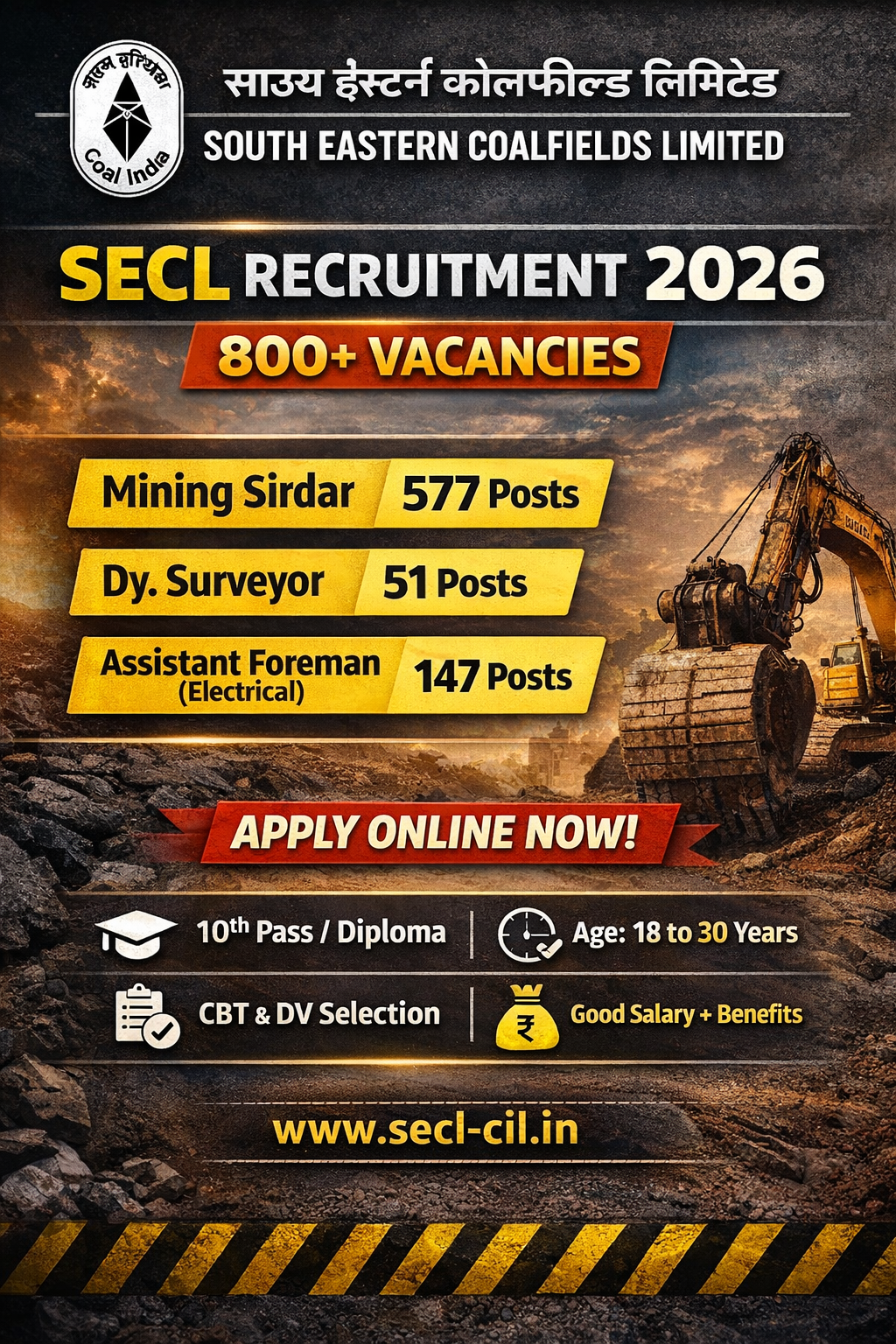 Secl Engineering SECL Recruitment 2026 Notification Out – Apply Online for 1035 ...