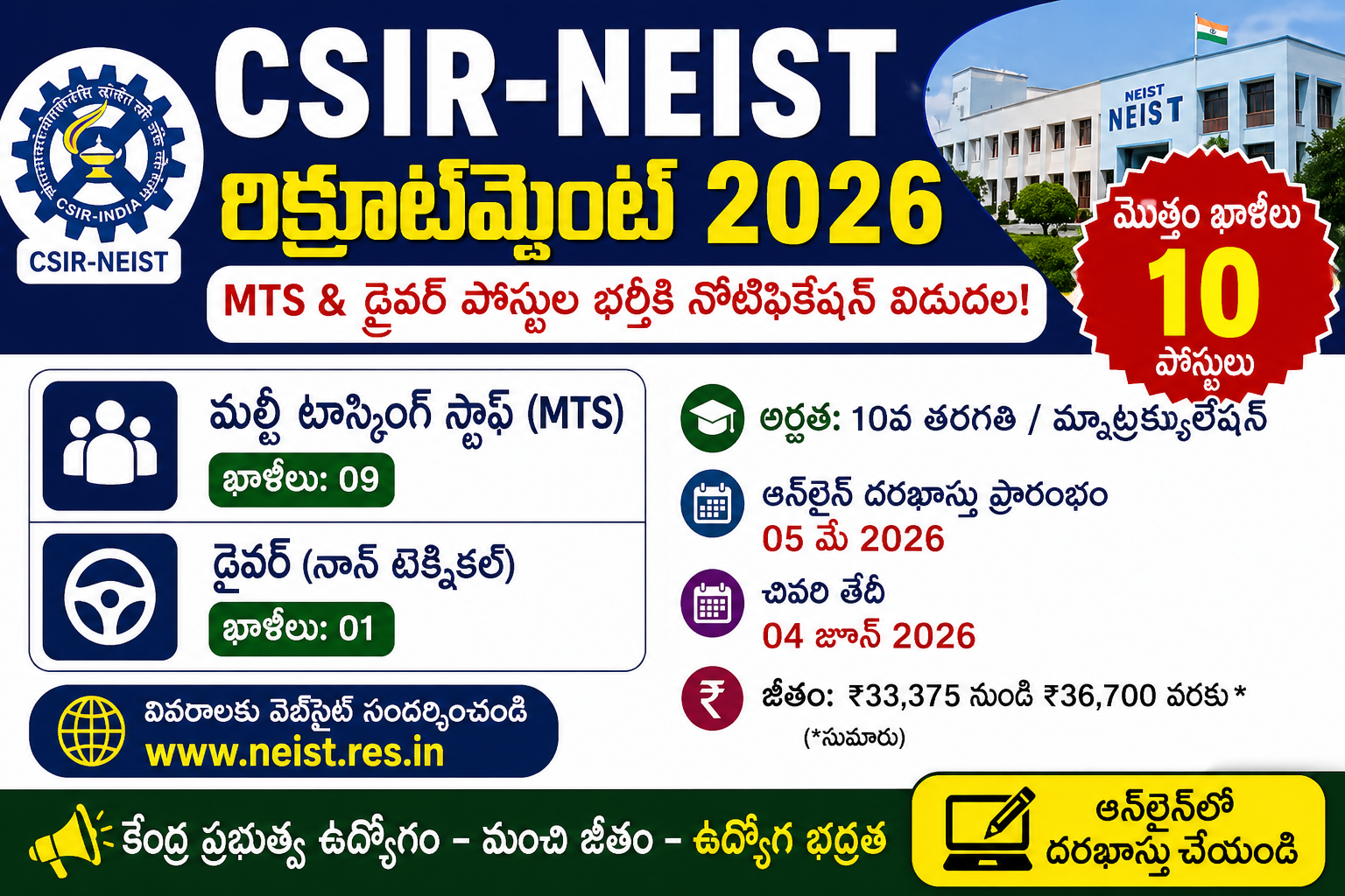 CSIR-NEIST Recruitment 2026 Notification Out CSIR-NEIST రిక్రూట్మెంట్ ...