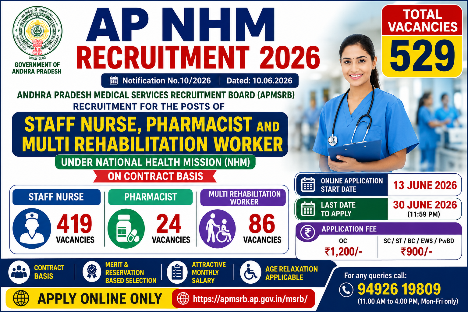 AP NHM Recruitment 2026 Notification: Apply Online for 529 Staff Nurse ...